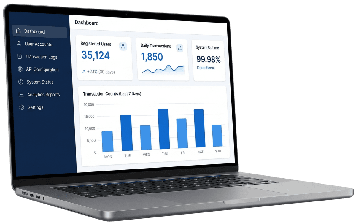 Backoffice Nova Banking