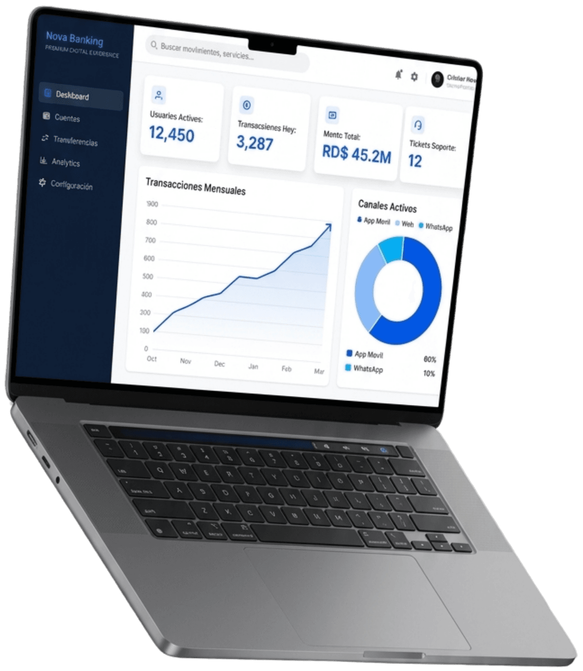 Backoffice Nova Banking