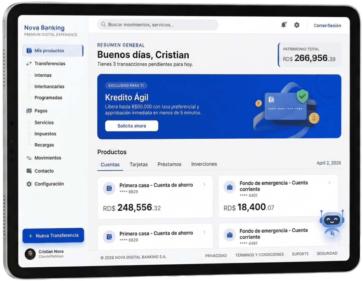 Dashboard Nova Banking